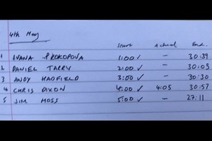 Brickendon 2021 wk1, 4th May