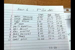 Brickendon 2021 wk6, 8th June