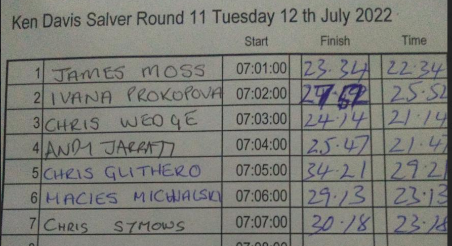 Brickendon 2022 wk11