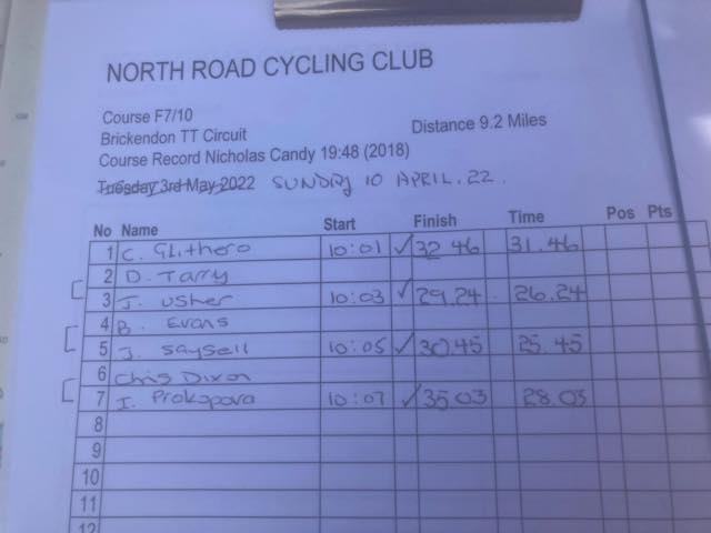 Brickendon Two-Up 2022